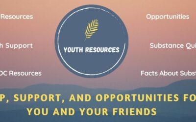 Youth Resources Campaign